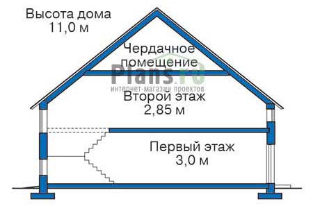 Высота этажей в проекте дома из кирпича 36-84