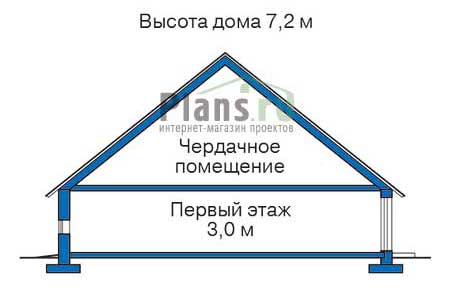 Высота этажей в проекте дома из кирпича 36-85