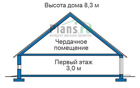 Высота этажей в проекте дома из кирпича 36-86