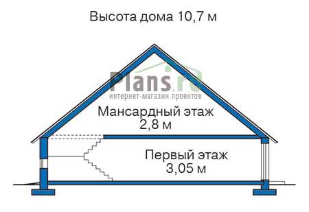 Высота этажей в проекте дома из кирпича 36-88