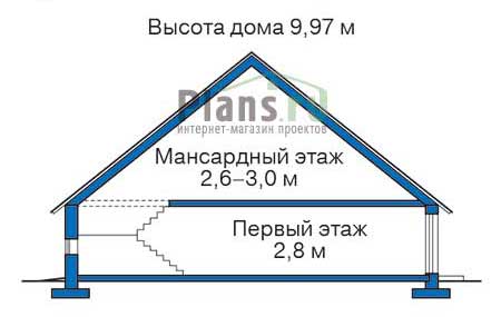 Высота этажей в проекте дома из кирпича 36-95