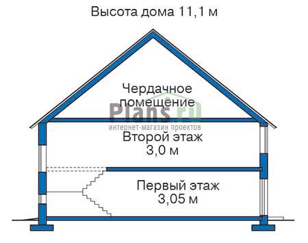 Высота этажей в проекте дома из кирпича 36-98