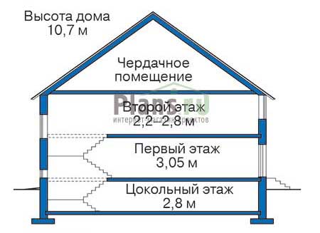 Высота этажей в проекте дома из кирпича 36-99