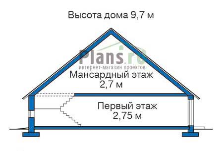 Высота этажей в проекте дома из кирпича 37-03