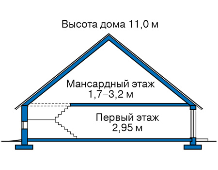 Высота этажей в проекте дома из кирпича 37-05