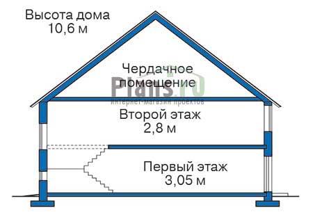 Высота этажей в проекте дома из кирпича 37-10