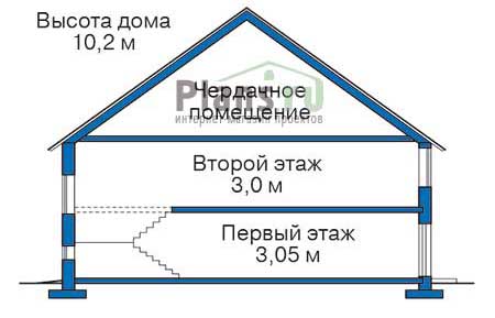 Высота этажей в проекте дома из кирпича 37-11