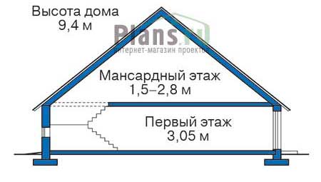 Высота этажей в проекте дома из кирпича 37-18