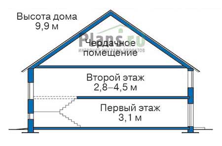 Высота этажей в проекте дома из кирпича 37-22