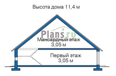 Высота этажей в проекте дома из кирпича 37-34