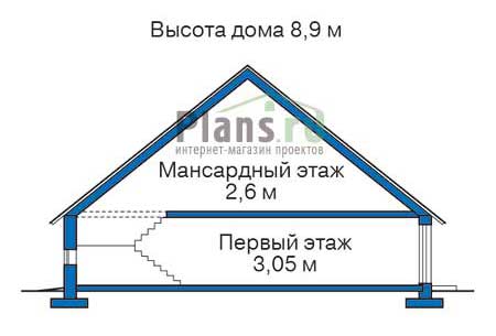 Высота этажей в проекте дома из кирпича 37-37