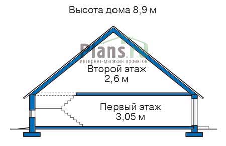 Высота этажей в проекте дома из кирпича 37-38