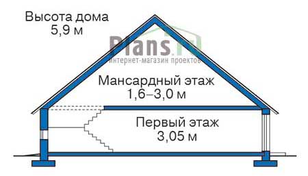 Высота этажей в проекте дома из кирпича 37-49