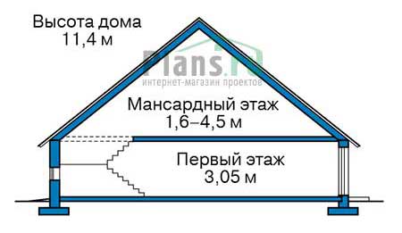 Высота этажей в проекте дома из кирпича 37-50