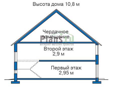 Высота этажей в проекте дома из кирпича 37-54