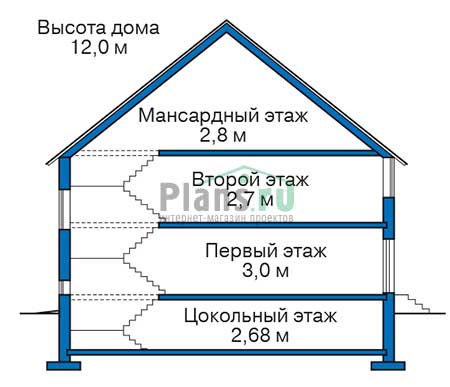 Высота этажей в проекте дома из кирпича 37-61