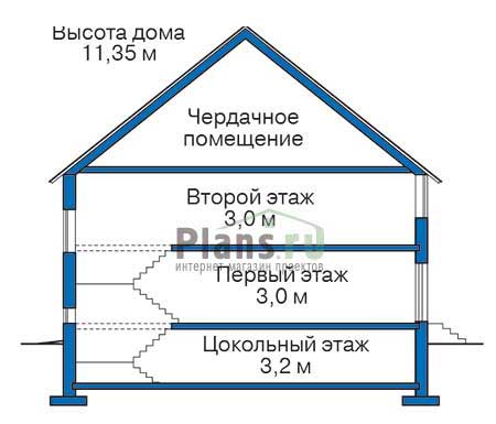 Высота этажей в проекте дома из кирпича 37-63