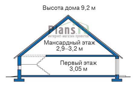 Высота этажей в проекте дома из кирпича 37-67