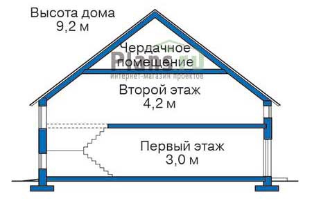 Высота этажей в проекте дома из кирпича 37-69