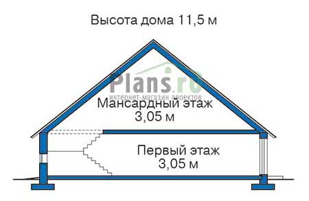 Высота этажей в проекте дома из кирпича 37-84