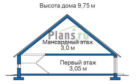 Высота этажей в проекте дома из кирпича 37-85