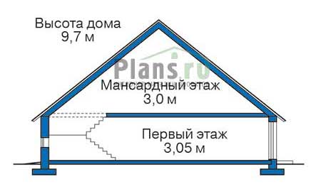 Высота этажей в проекте дома из кирпича 37-87