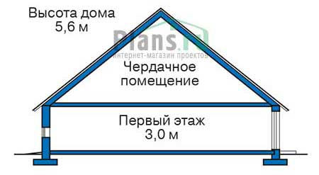 Высота этажей в проекте дома из кирпича 37-90