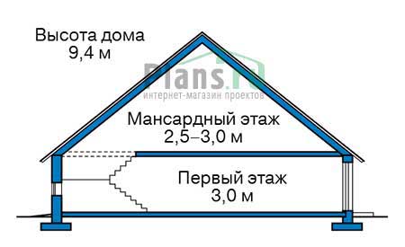 Высота этажей в проекте дома из кирпича 37-94