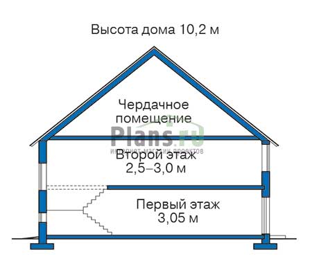 Высота этажей в проекте дома из кирпича 37-95