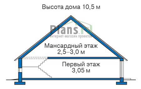 Высота этажей в проекте дома из кирпича 37-97