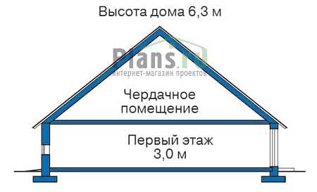 Высота этажей в проекте дома из кирпича 37-98