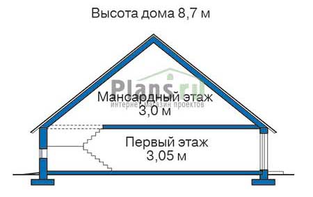 Высота этажей в проекте дома из кирпича 38-01