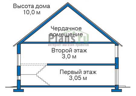 Высота этажей в проекте дома из кирпича 38-07
