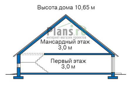 Высота этажей в проекте дома из кирпича 38-16