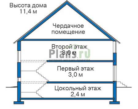 Высота этажей в проекте дома из кирпича 38-20