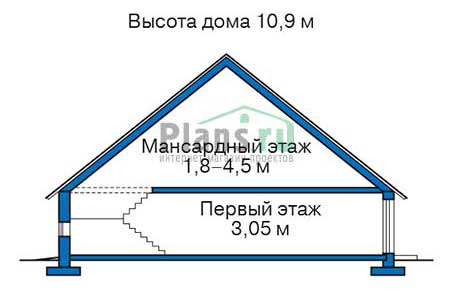 Высота этажей в проекте дома из кирпича 38-31