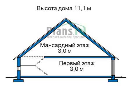 Высота этажей в проекте дома из кирпича 38-33