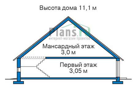 Высота этажей в проекте дома из кирпича 38-43