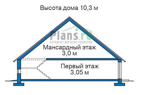 Высота этажей в проекте дома из кирпича 38-46