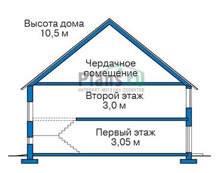 Высота этажей в проекте дома из кирпича 38-47