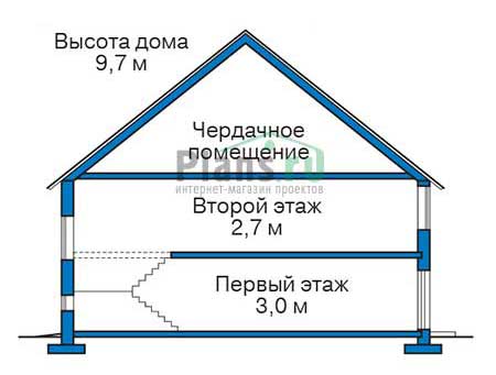 Высота этажей в проекте дома из кирпича 38-49
