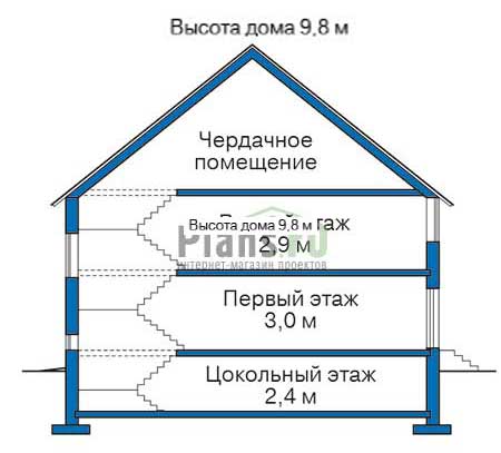 Высота этажей в проекте дома из кирпича 38-54