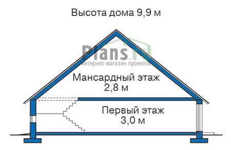 Высота этажей в проекте дома из кирпича 38-59