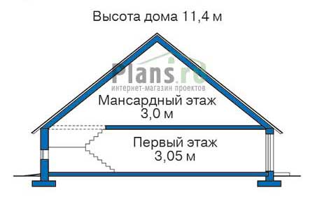 Высота этажей в проекте дома из кирпича 38-60