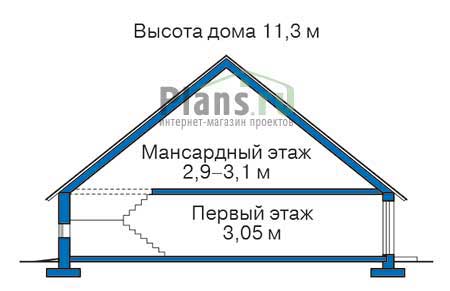 Высота этажей в проекте дома из кирпича 38-61