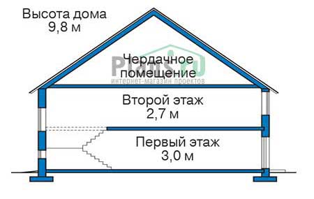 Высота этажей в проекте дома из кирпича 38-62