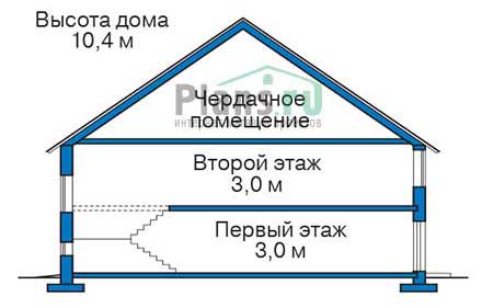 Высота этажей в проекте дома из кирпича 38-63