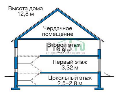 Высота этажей в проекте дома из кирпича 38-71