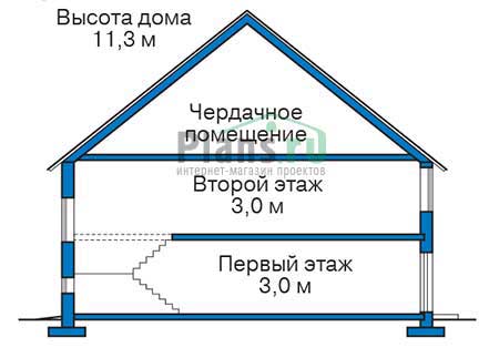 Высота этажей в проекте дома из кирпича 38-75