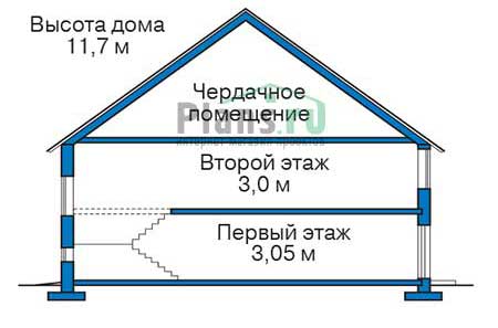 Высота этажей в проекте дома из кирпича 38-83